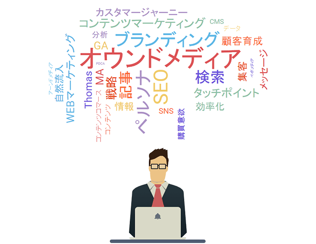 オウンドメディア戦略