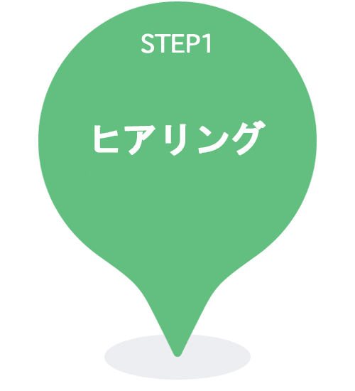 Web制作の流れ1