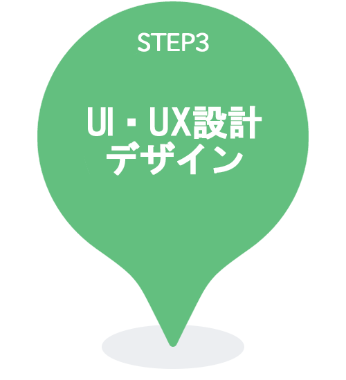 Web制作の流れ3