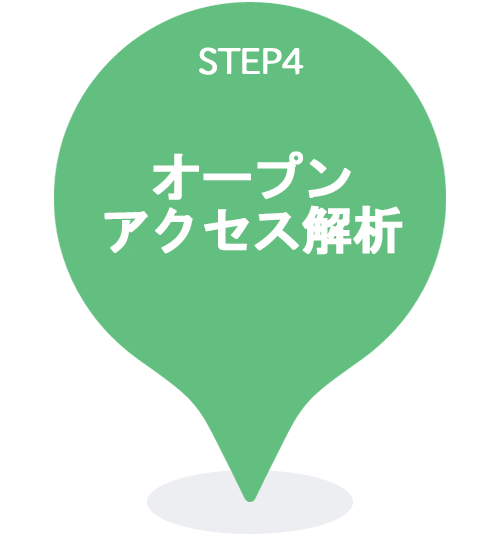 Web制作の流れ4