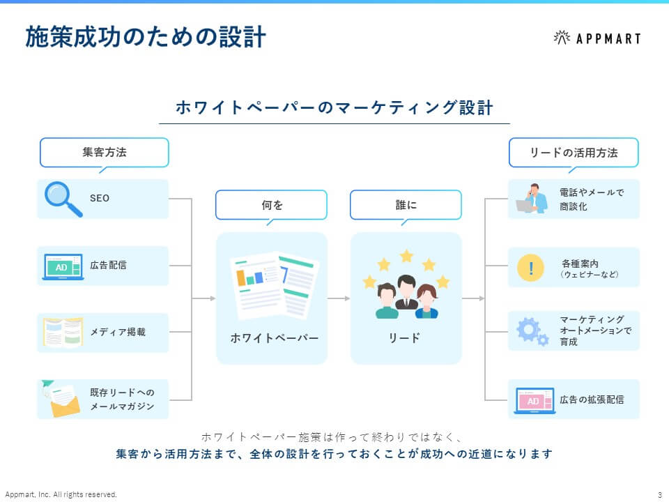 whitepaper-kousei-5