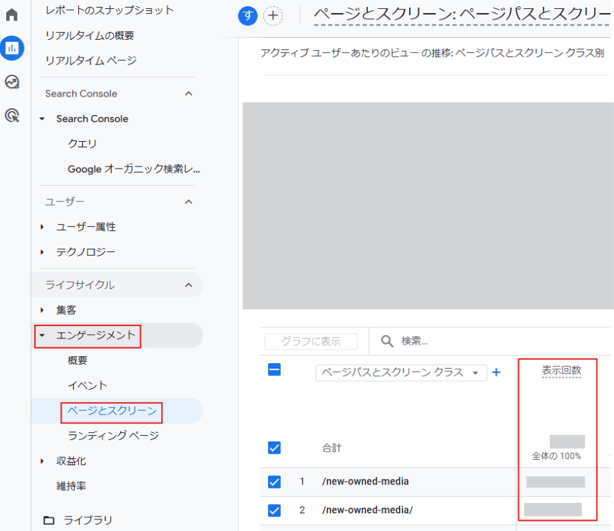 オウンドメディアのPV数を確認する方法1